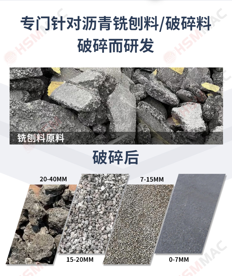 銑刨料破碎機，雙齒破碎機