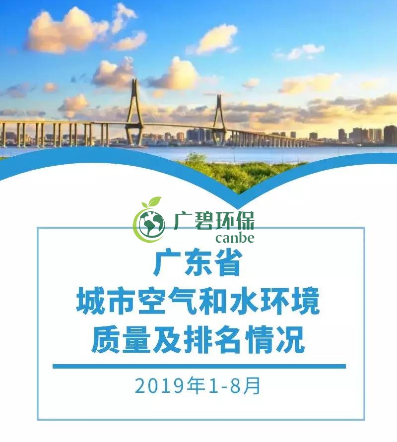 8月全省空氣和水環境質量及排名情況(圖1)